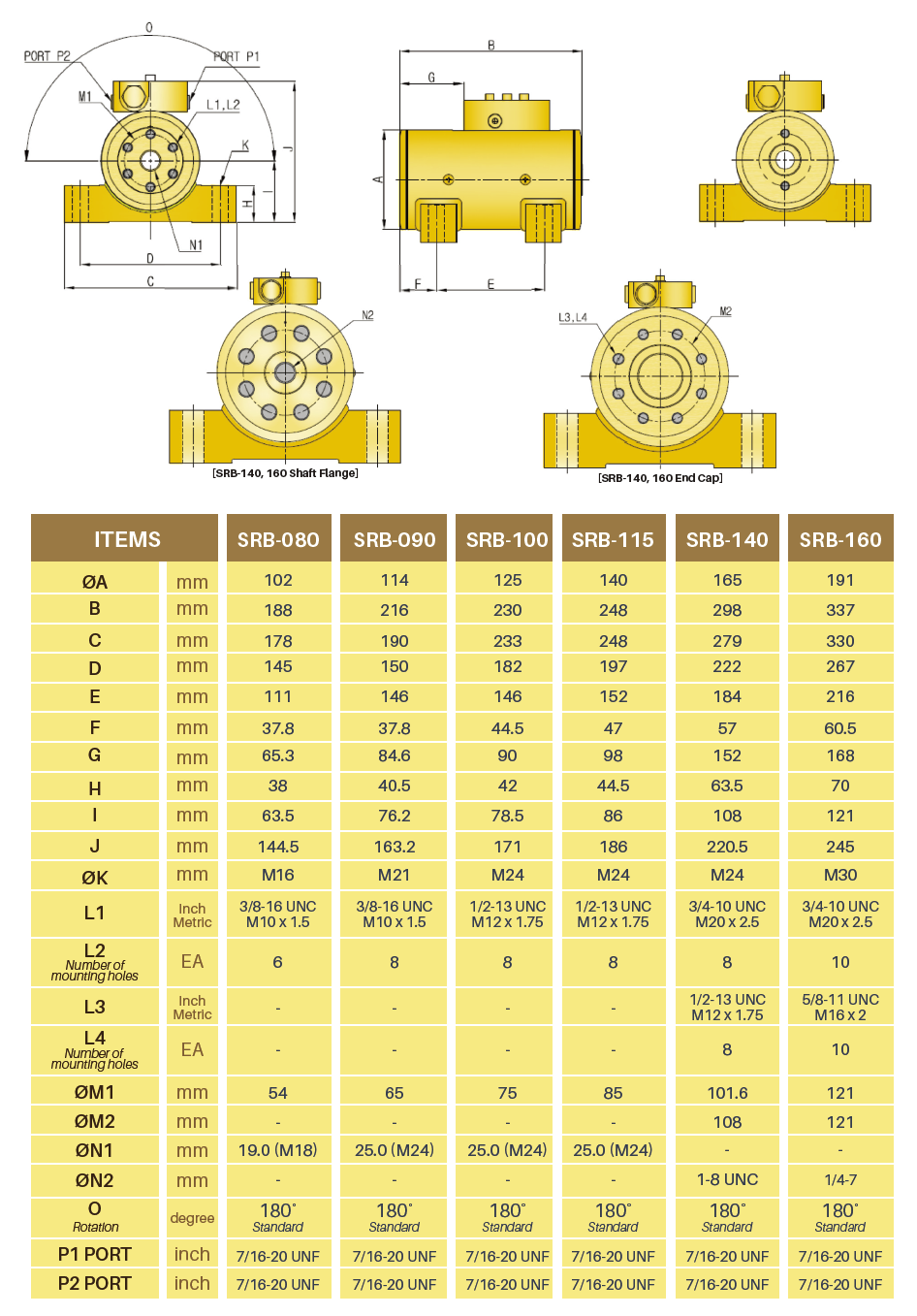 SRB SungJi Hydraulics